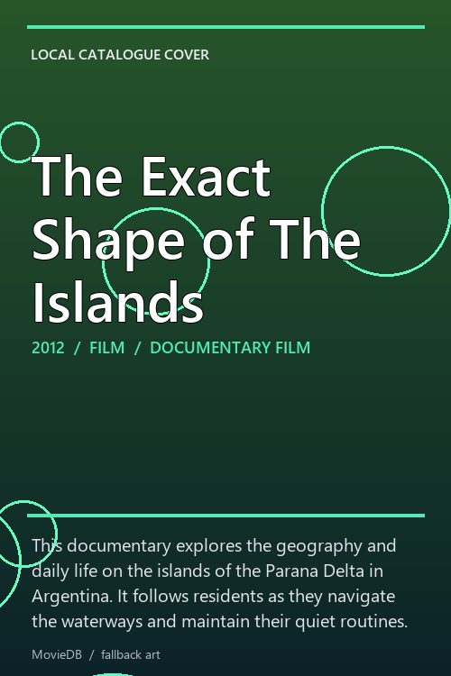 The Exact Shape of The Islands poster