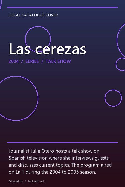 Las cerezas poster