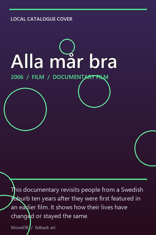 Alla mår bra poster
