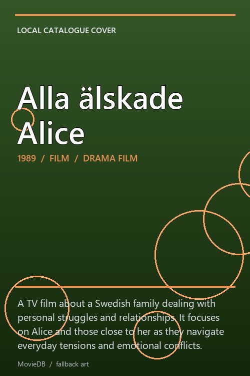Alla älskade Alice poster