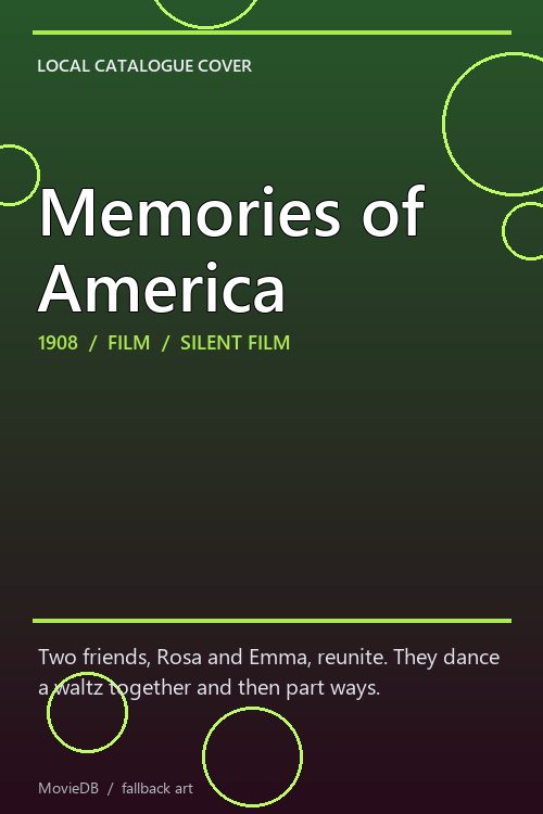 Memories of America poster