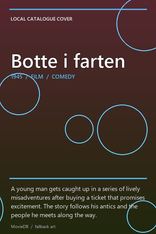 Botte i farten poster