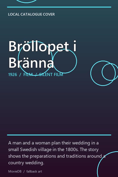 Bröllopet i Bränna poster