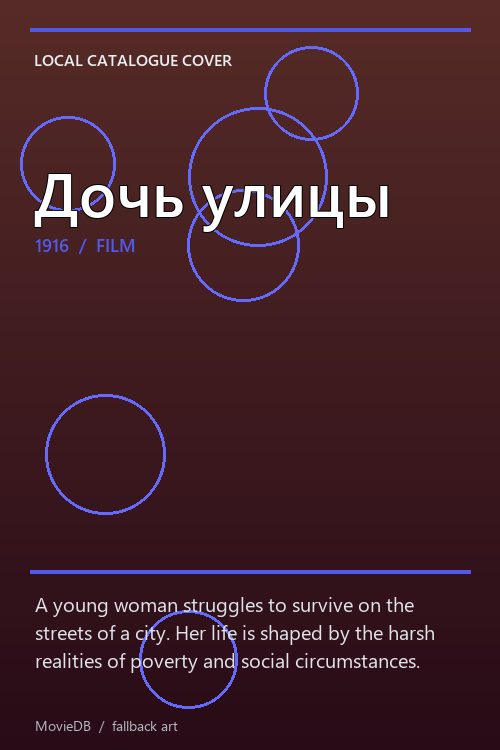 Дочь улицы poster