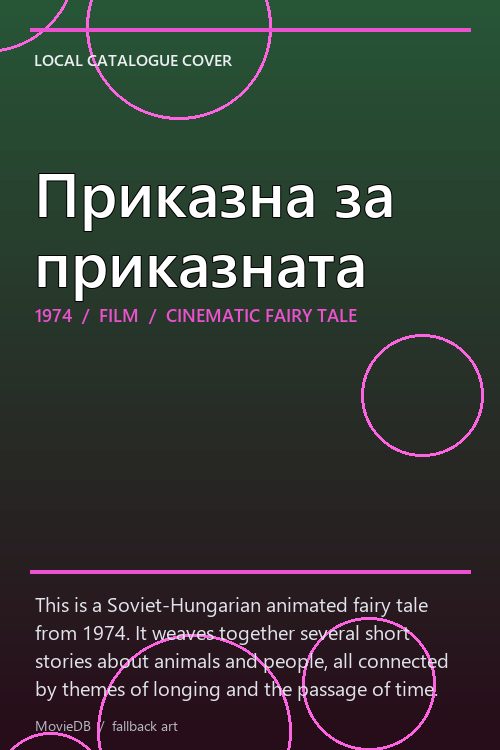 Приказна за приказната poster