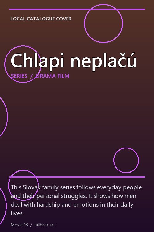 Chlapi neplačú poster