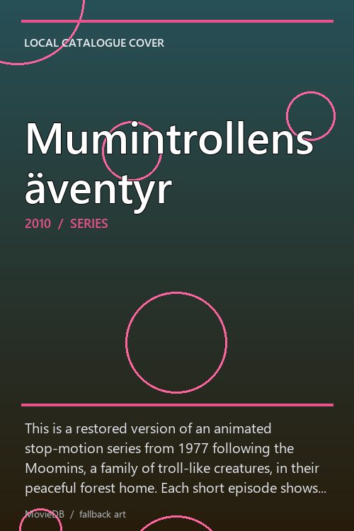 Mumintrollens äventyr poster