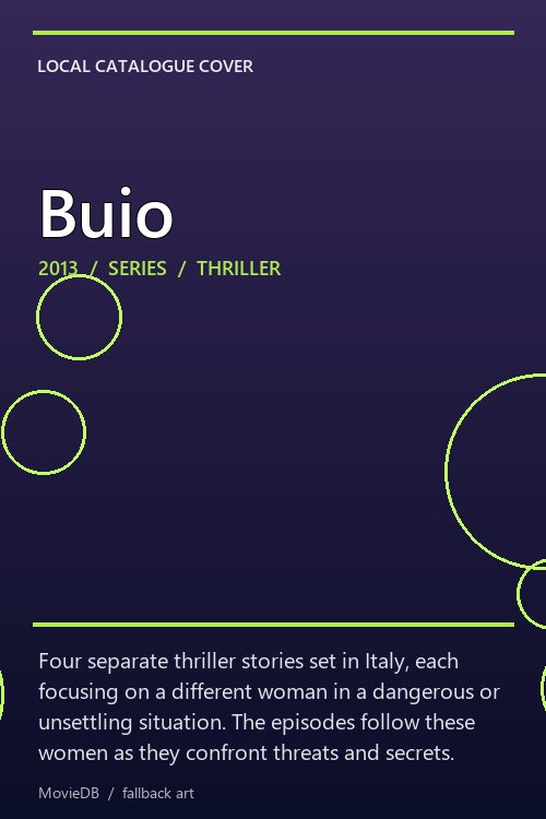 Buio poster