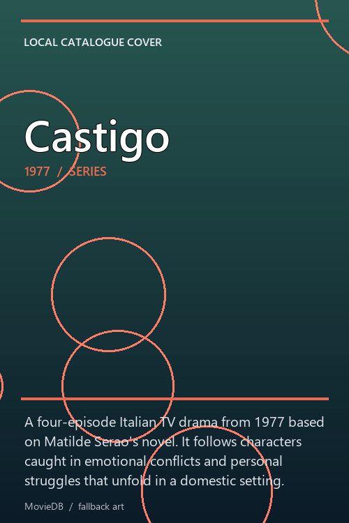 Castigo poster