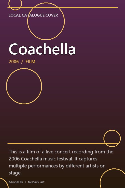 Coachella poster