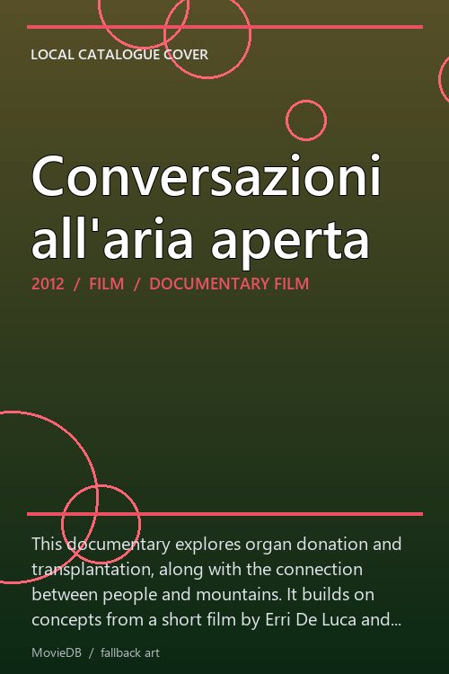 Conversazioni all'aria aperta poster