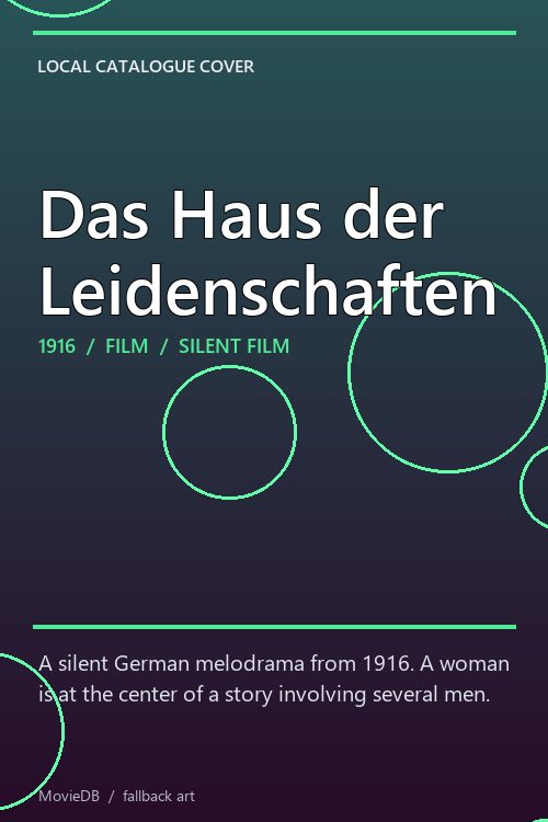 Das Haus der Leidenschaften poster