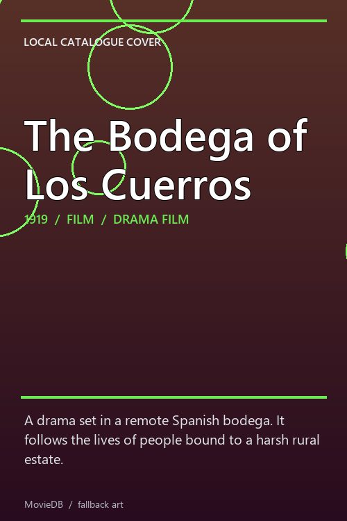 The Bodega of Los Cuerros poster