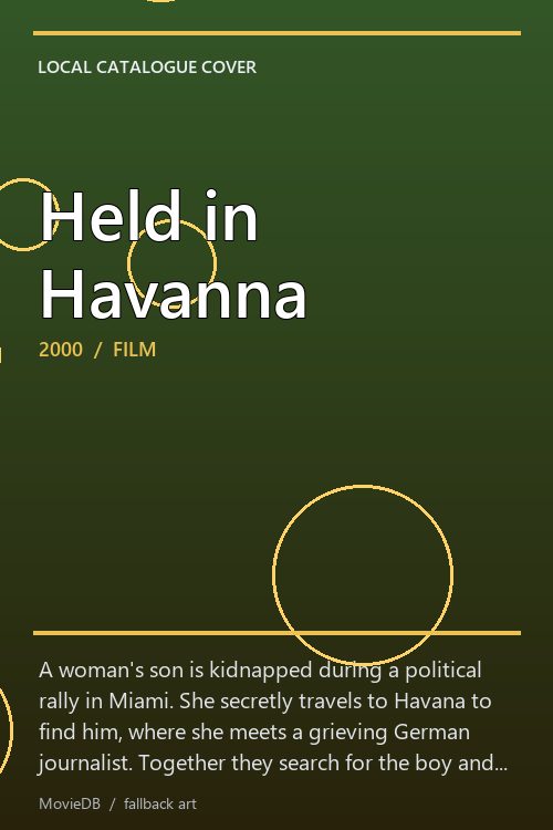 Held in Havanna poster