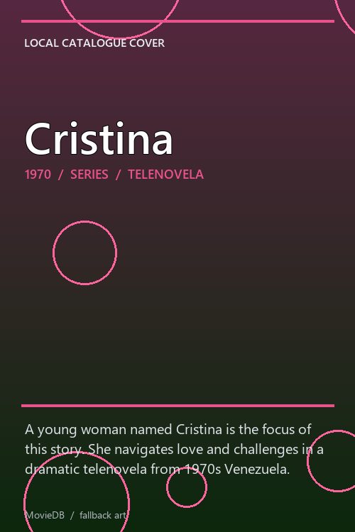 Cristina poster