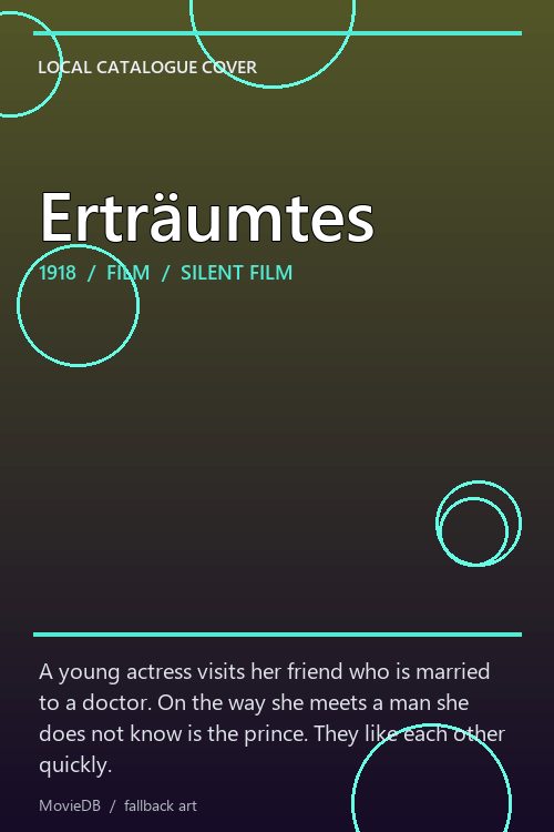 Erträumtes poster