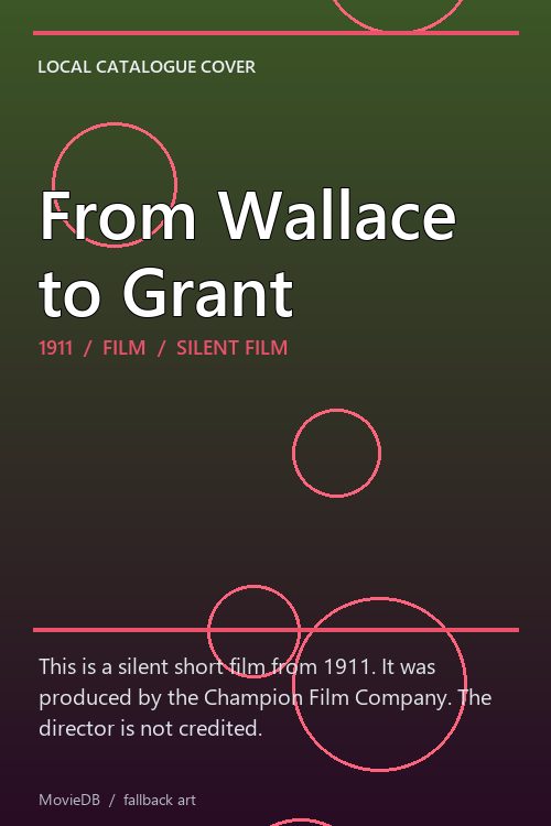 From Wallace to Grant poster