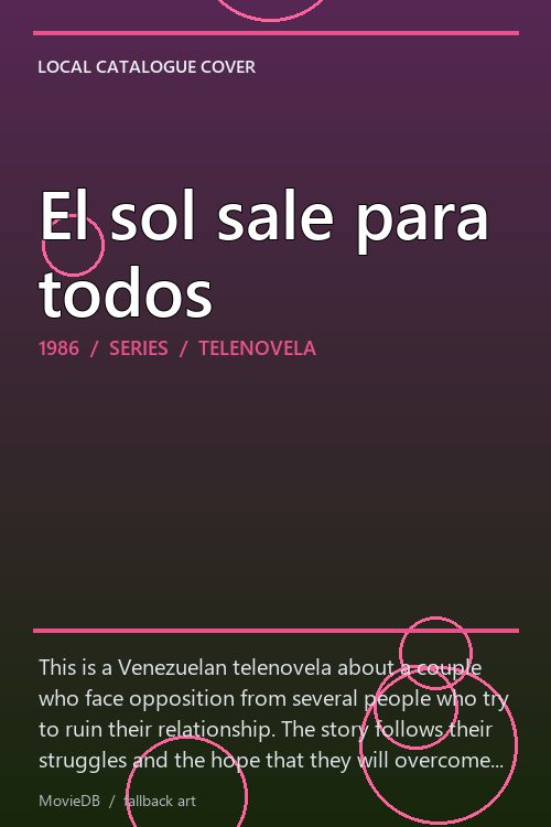 El sol sale para todos poster