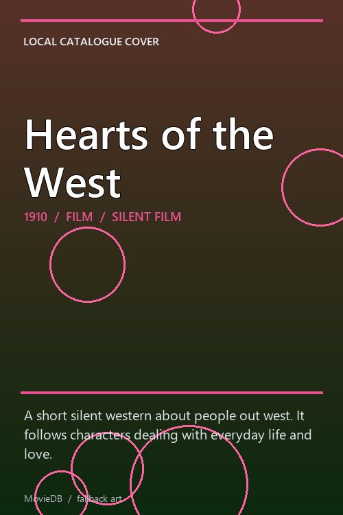 Hearts of the West poster