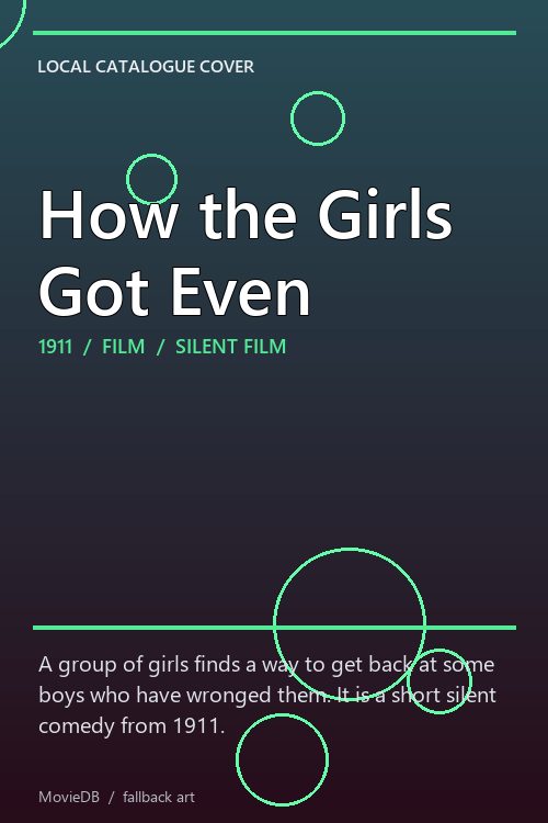 How the Girls Got Even poster
