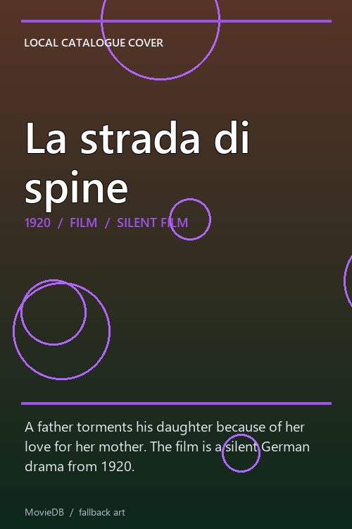 La strada di spine poster