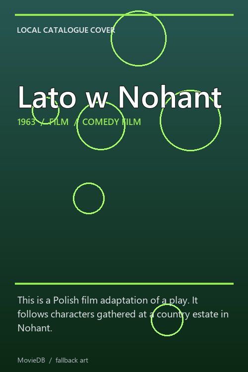 Lato w Nohant poster