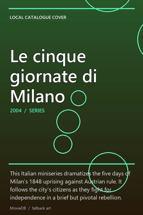Le cinque giornate di Milano poster