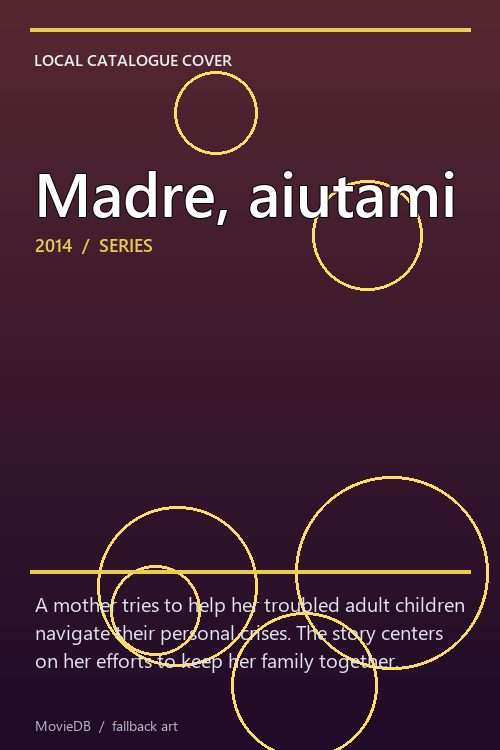 Madre, aiutami poster