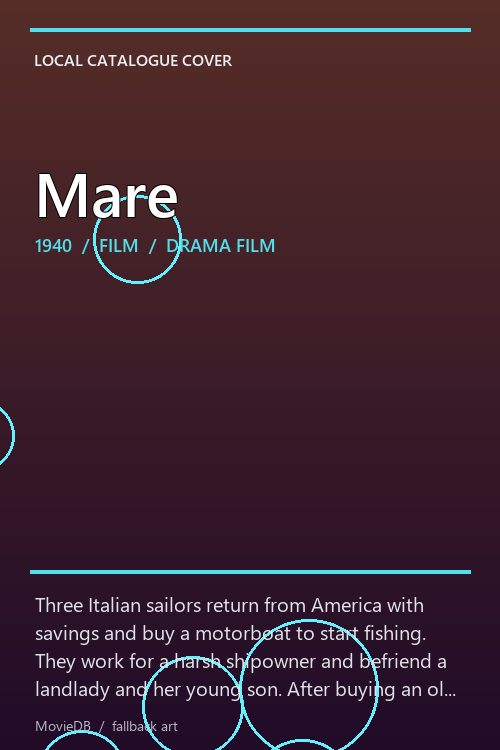 Mare poster