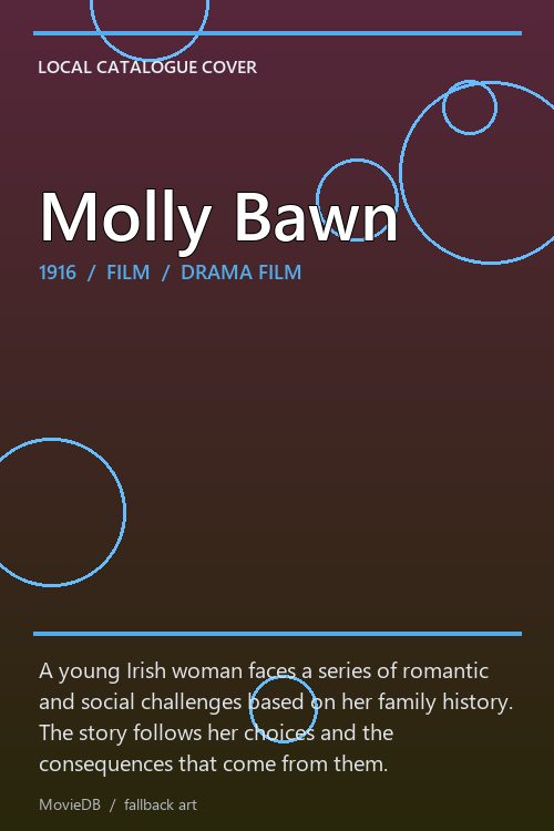 Molly Bawn poster