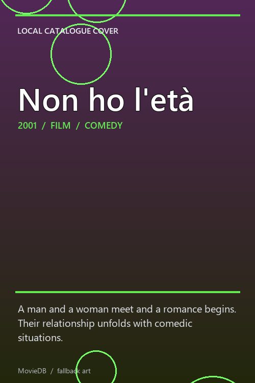 Non ho l'età poster