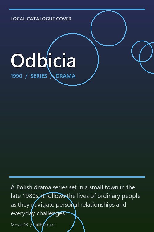 Odbicia poster