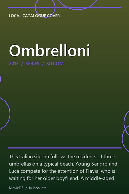 Ombrelloni poster