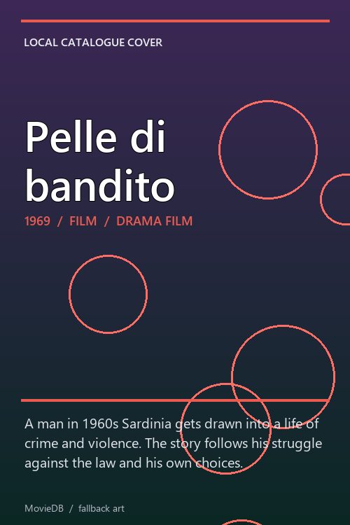 Pelle di bandito poster