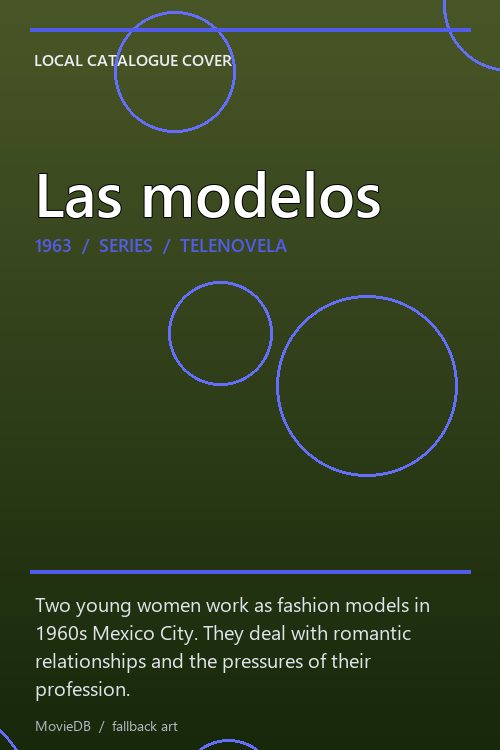 Las modelos poster