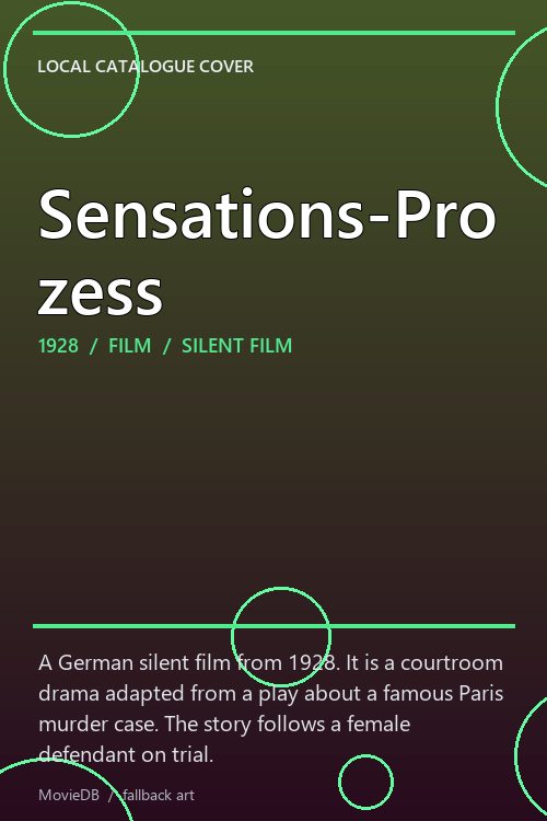 Sensations-Prozess poster