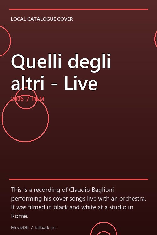 Quelli degli altri - Live poster