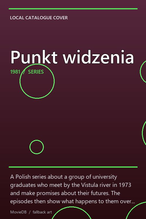 Punkt widzenia poster