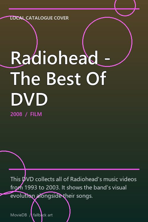 Radiohead - The Best Of DVD poster