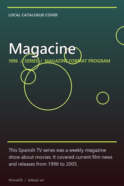 Magacine poster