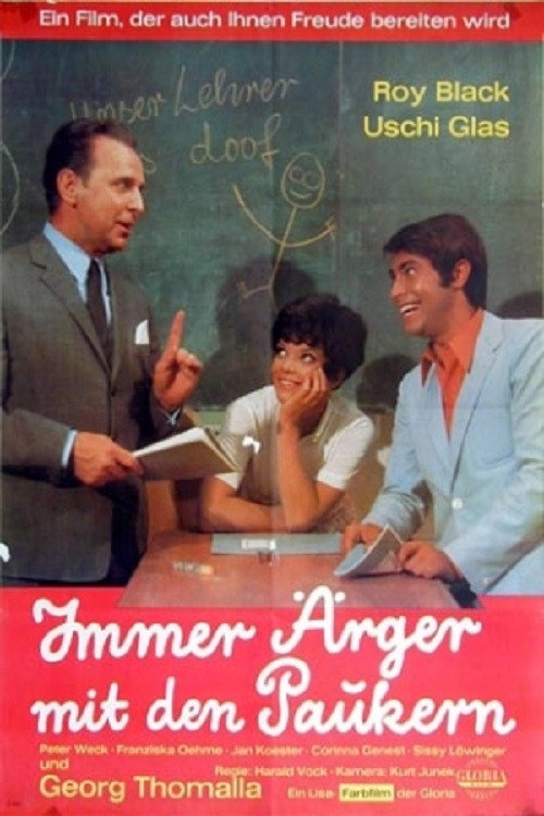 Always Trouble with the Teachers poster