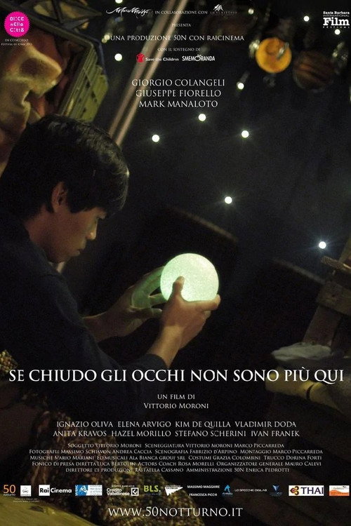If I Close My Eyes I'm Not Here poster