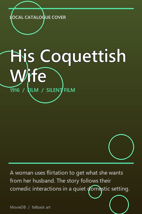 His Coquettish Wife poster