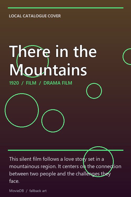 There in the Mountains poster