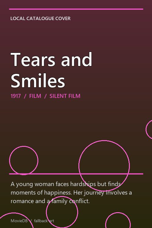 Tears and Smiles poster