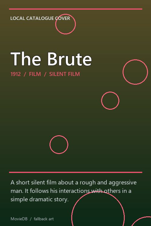The Brute poster