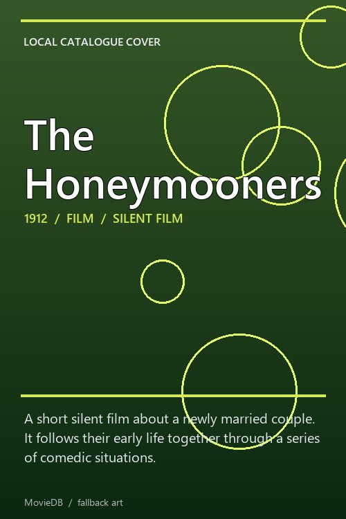 The Honeymooners poster