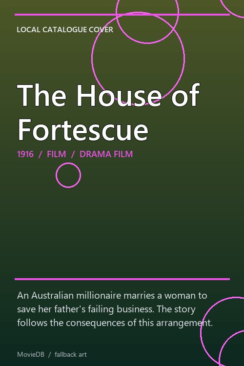 The House of Fortescue poster