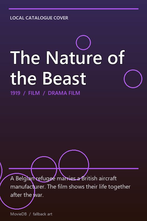 The Nature of the Beast poster