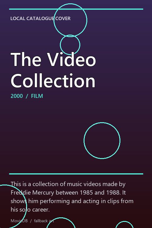 The Video Collection poster